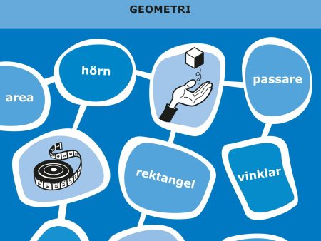 Viktiga ord i matematik : geometri For Discount